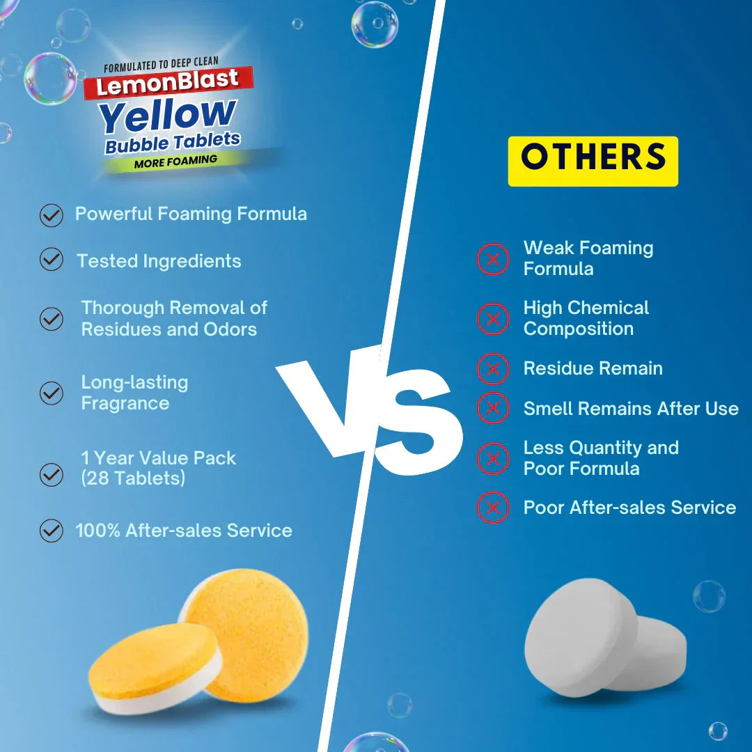 LemonBlast Yellow Bubble Tablets – Odor Eliminator + Blockage Remover