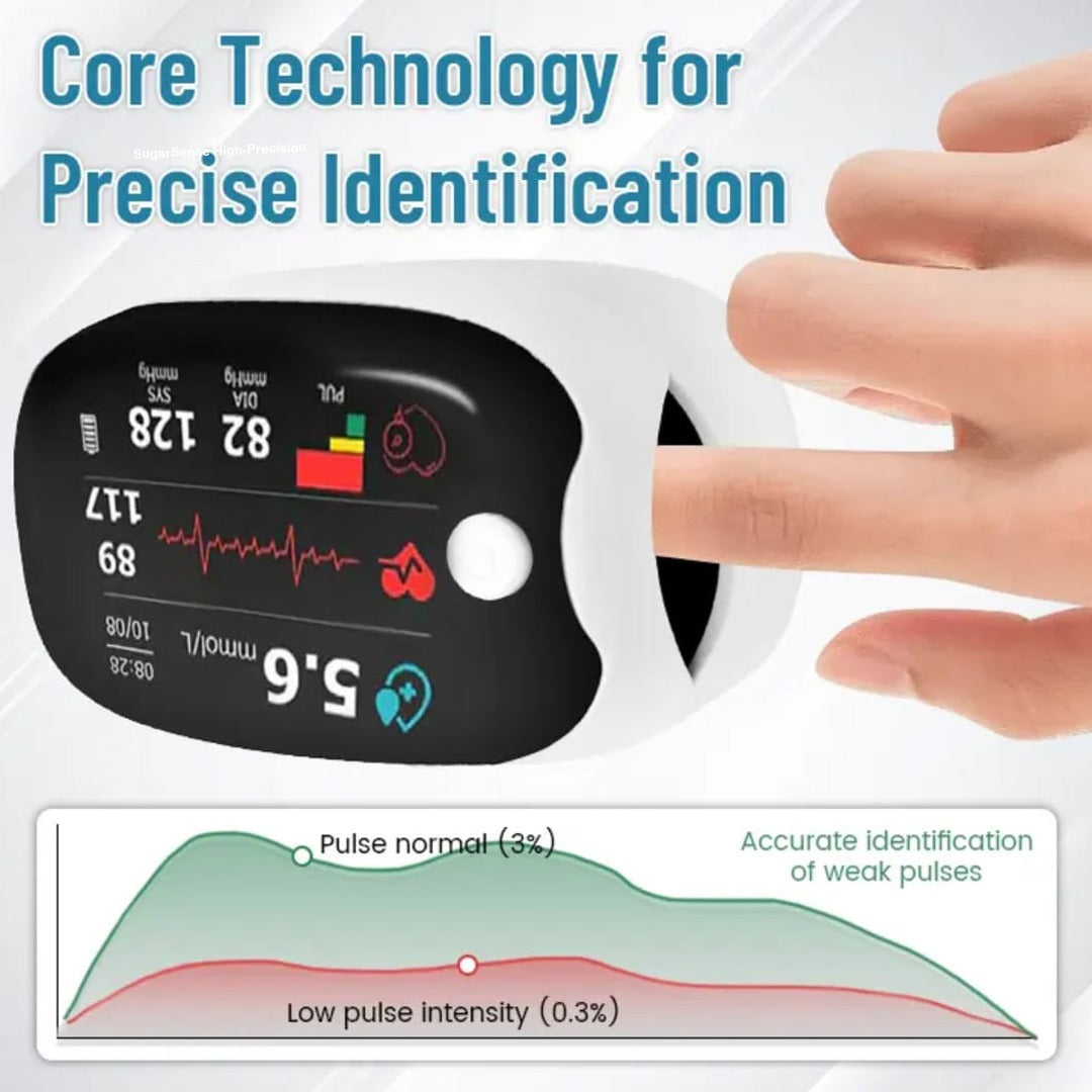 Sugar Sense Monitoring Machine (Buy 1 Get 1 Free)