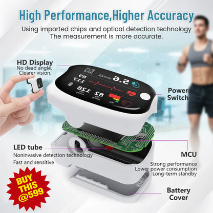 Sugar Sense Monitoring Machine (Buy 1 Get 1 Free)